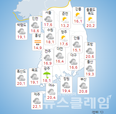 기상청 일기예보