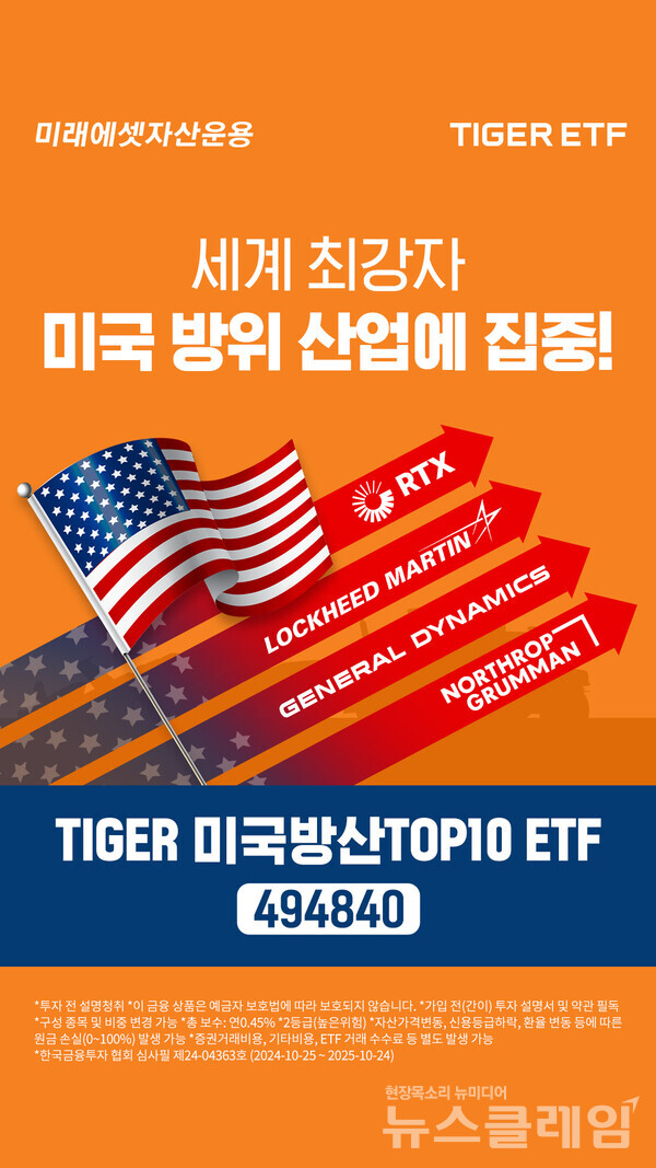 미래에셋자산운용(대표이사 최창훈, 이준용)은 한국거래소에 ‘TIGER 미국방산TOP10 ETF(494840)’를 신규 상장한다고 29일 밝혔다. 미래에셋자산운용 제공