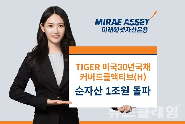 미래에셋자산운용(대표이사 최창훈, 이준용)은 ‘TIGER 미국30년국채커버드콜액티브(H) ETF(476550)’ 순자산이 1조원을 돌파했다고 31일 밝혔다. 미래에셋자산운용 제공