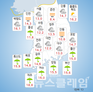 1일 기상청 일기예보