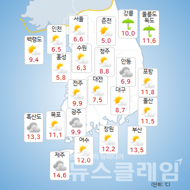 5일 기상청 일기예보
