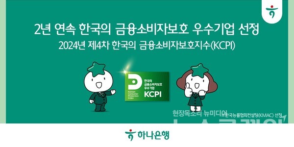 하나은행(은행장 이승열)은 한국능률협회컨설팅(KMAC)이 주관하는 2024년 제4차 ‘한국의 소비자보호 지수(KCPI: Korean Consumer Protection Index)’ 조사에서 2년 연속 ‘한국의 금융소비자보호 우수 기업’으로 선정됐다고 5일 밝혔다. 하나은행 제공