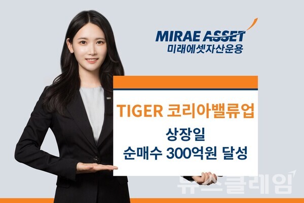 미래에셋자산운용(대표이사 최창훈, 이준용)은 ‘TIGER 코리아밸류업 ETF(496080)’가 상장일 개인 및 기관 투자자 순매수 300억원을 달성했다고 5일 밝혔다. 미래에셋자산운용 제공