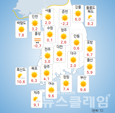 기상청 일기예보