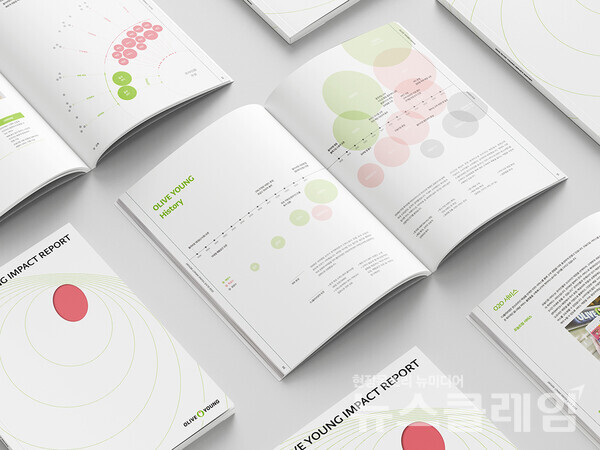 2024 올리브영 임팩트 리포트. 올리브영 제공