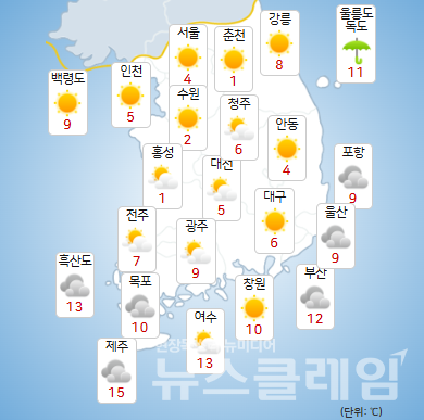 8일 오전 기상청 일기예보