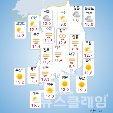 12일 기상청 일기예보