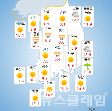 기상청 일기예보