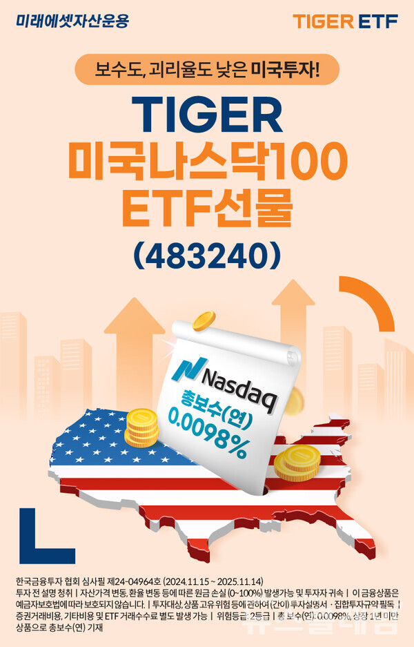 미래에셋자산운용(대표 최창훈·이준용)은 한국거래소에 ‘TIGER 미국나스닥100ETF선물 ETF(483240)’를 신규 상장한다고 19일 밝혔다. 미래에셋자산운용 제공
