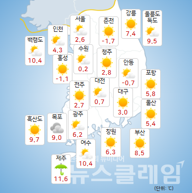 20일 기상청 일기예보