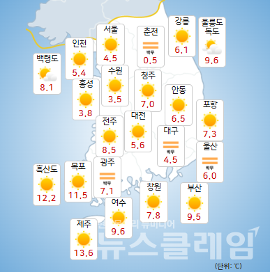 22일 기상청 일기예보