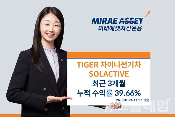 미래에셋자산운용(대표 최창훈, 이준용)은 ‘TIGER 차이나전기차 SOLACTIVE ETF(371460)’가 최근 3개월간 39% 넘는 누적 수익률을 기록했다고 28일 밝혔다. 미래에셋자산운용 제공