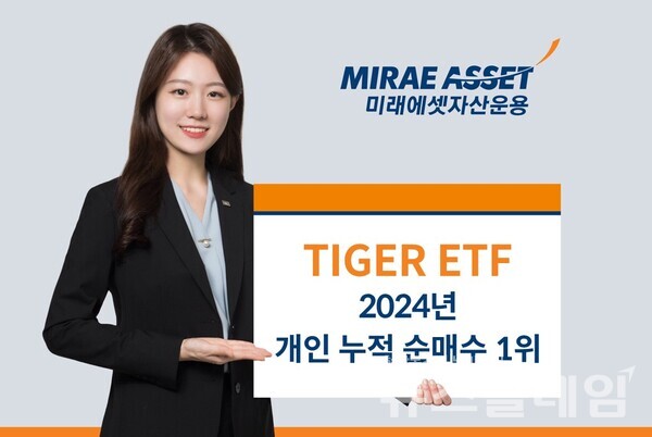 미래에셋자산운용은 ‘TIGER ETF’가 2024년 한 해 동안 개인 투자자들의 가장 많은 선택을 받았다고 2일 밝혔다. 미래에셋자산운용 제공