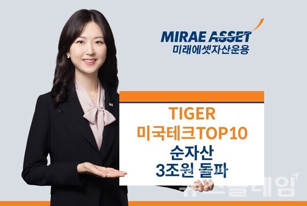 미래에셋자산운용(대표이사 최창훈, 이준용)은 ‘TIGER 미국테크TOP10 INDXX ETF(381170)’ 순자산이 3조원을 돌파했다고 14일 밝혔다. 미래에셋자산운용 제공