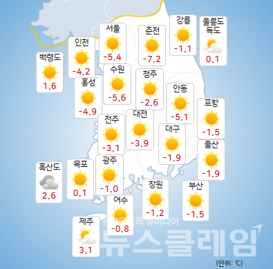 기상청 일기예보