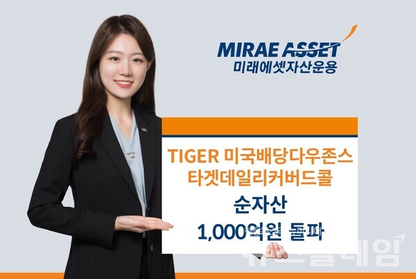 미래에셋자산운용(대표이사 최창훈 이준용)은 ‘TIGER 미국배당다우존스타겟데일리커버드콜 ETF(0008S0)’ 순자산이 1000억원을 돌파했다고 13일 밝혔다. 미래에셋자산운용 제공