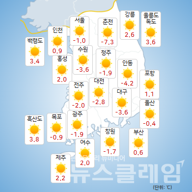 기상청 일기예보