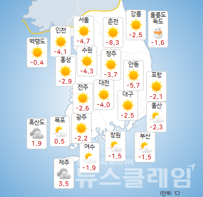 기상청 일기예보