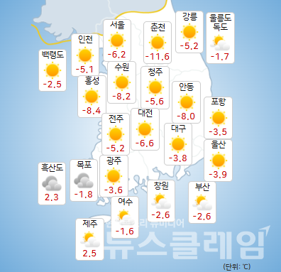기상청 일기예보