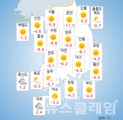 기상청 일기예보