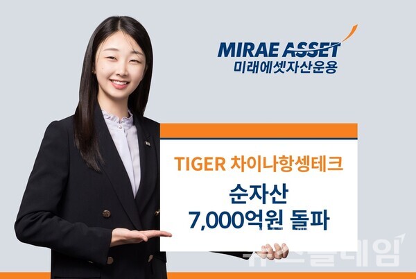 미래에셋자산운용(대표이사 최창훈 이준용)은 'TIGER 차이나항셍테크 ETF(371160)'의 순자산이 7000억원을 돌파했다고 25일 밝혔다. 미래에셋자산운용 제공