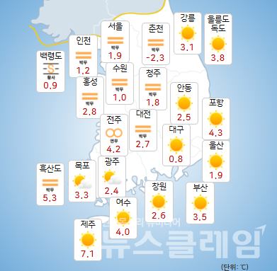 기상청 일기예보