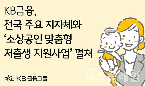 KB금융그룹(회장 양종희)은 육아지원 3법의 본격적인 시행에 발맞춰 본격적으로 '소상공인 맞춤형 저출생 지원 사업’을 시행하는 전국 주요지방자치단체와 함께 지원사업 알리기에 나선다고 27일 밝혔다. KB금융그룹 제공