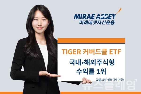 미래에셋자산운용(대표이사 최창훈·이준용)은 ‘TIGER 커버드콜 ETF’가 국내 및 해외 주식형에서 각각 연초 이후 수익률 1위를 기록했다고 19일 밝혔다. 미래에셋자산운용 제공