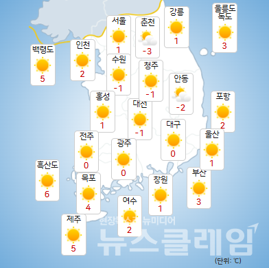 20일 오전 기상청 일기예보