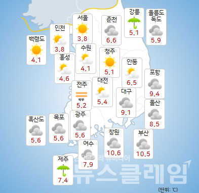 기상청 일기예보