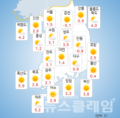 기상청 일기예보