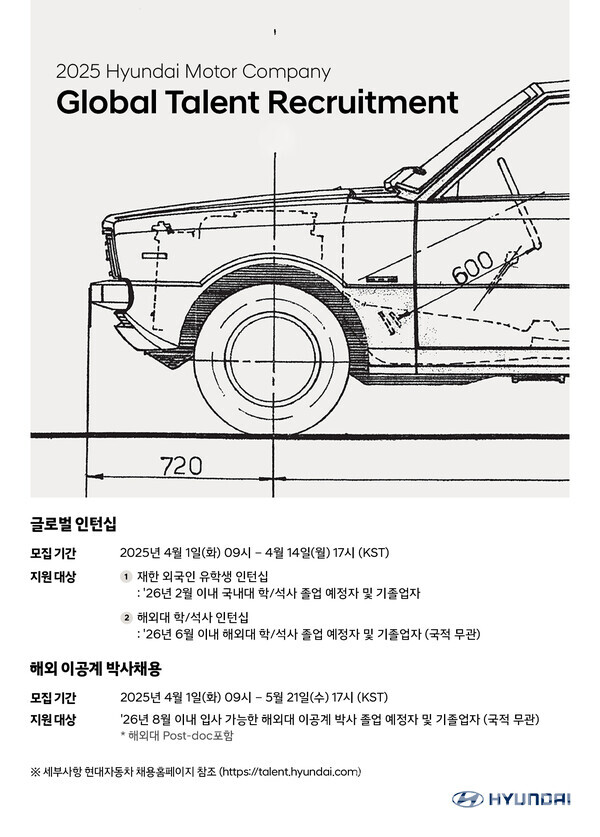 현대차 글로벌 채용 포스터. 현대자동차 제공