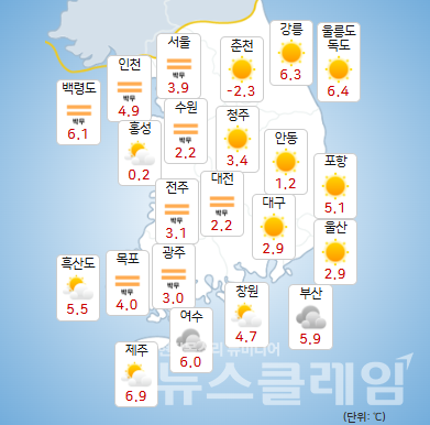 기상청 일기예보