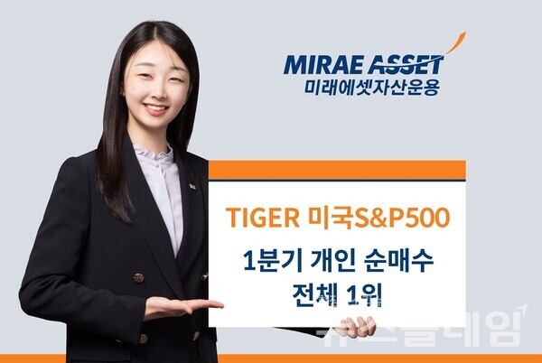 미래에셋자산운용(대표이사 최창훈, 이준용)은 ‘TIGER 미국S&P500 ETF(360750)’가 전체 ETF 중 1분기 개인 순매수 1위를 차지했다고 1일 밝혔다. 미래에셋자산운용 제공