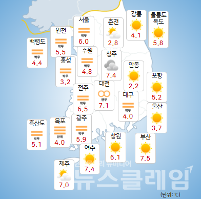 기상청 일기예보