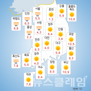 기상청 일기예보