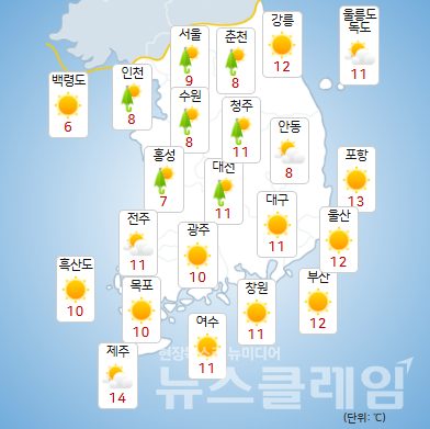 8일 오전 기상청 일기예보