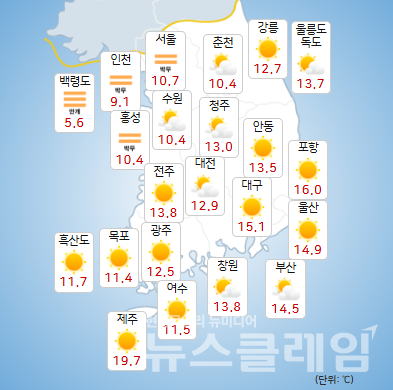 기상청 일기예보