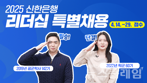 신한은행(은행장 정상혁)은 오는 14일부터 29일 오전 10시까지 ‘신한은행 채용’ 홈페이지에서 2025 리더십 특별채용 서류접수를 실시하고 책임감과 리더십을 갖춘 30여명의 인재를 선발한다고 8일 밝혔다. 신한은행 제공