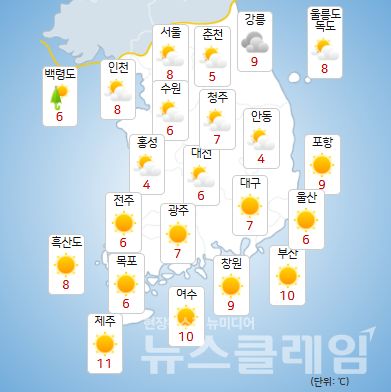 9일 오전 기상청 일기예보