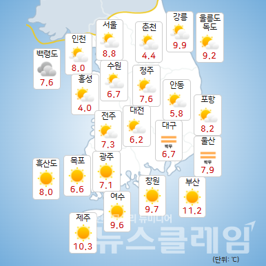 기상청 일기예보