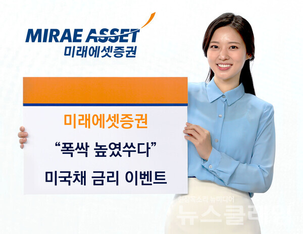 미래에셋증권(대표이사 김미섭·허선호)은 지난 7일부터 미국채 금리 '폭싹 높였수다' 이벤트를 진행했다고 11일 밝혔다. 미래에셋증권 제공