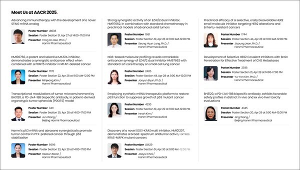 한미약품이 AACR 2025에서 발표하는 주요 연구 포스터 초록 소개. 한미약품 제공