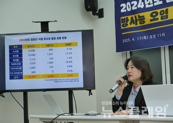 17일 오전 서울 종로구 환경운동연합에서 진행된 '2024년 일본산 농수축산물 방사능 오염 실태 분석 보고서 발표 기자회견'. 사진=환경운동연합