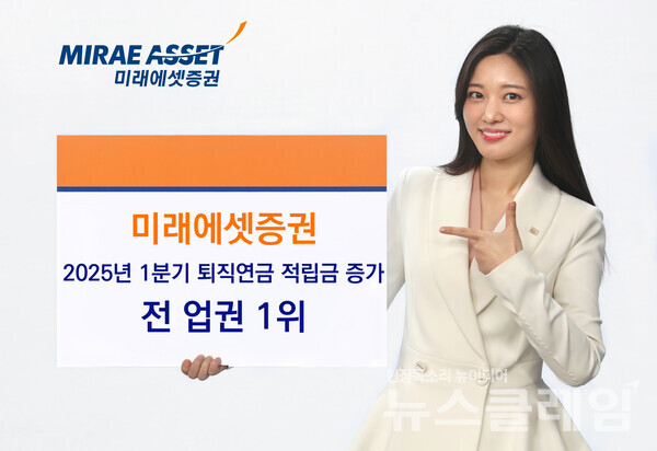 미래에셋자산운용(대표이사 최창훈, 이준용)은 올해 1분기 퇴직연금 적립금이 1조3278억원 증가하며 전 업권 1위를 기록했다고 17일 밝혔다. 미래에셋자산운용 제공