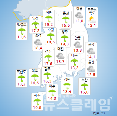 기상청 일기예보