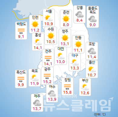 기상청 일기예보