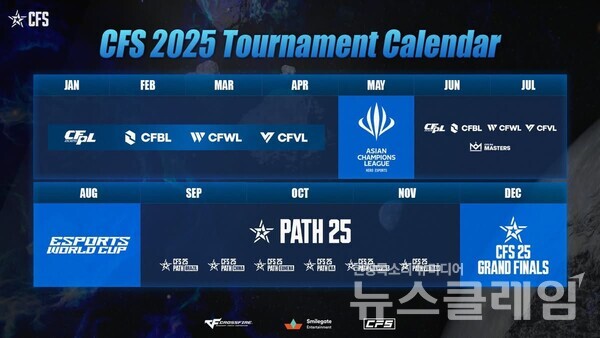 스마일게이트(대표 성준호)는 글로벌 No.1 FPS 게임 ‘크로스파이어’의 e스포츠 리그인 ‘CFS 2025’의 연간 운영 계획을 23일 발표했다. 스마일게이트 제공