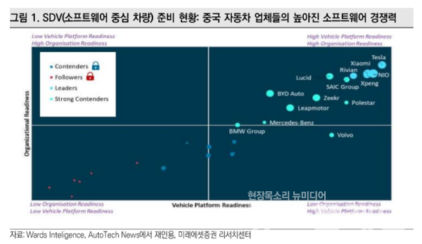 사진=미래에셋증권
