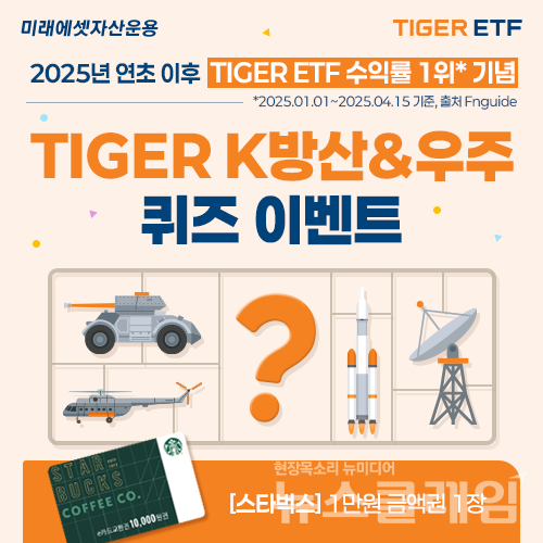 미래에셋자산운용(대표이사 최창훈, 이준용)은 ‘TIGER K방산&우주 ETF(463250)’ 순자산이 1000억원을 돌파했다고 28일 밝혔다. 미래에셋자산운용 제공